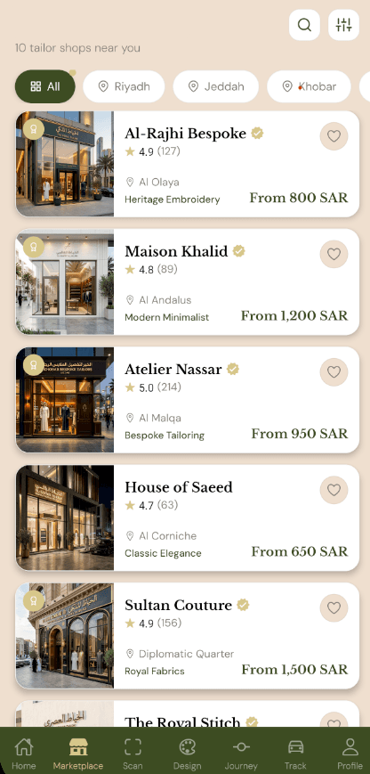 Thobify tailor shops marketplace